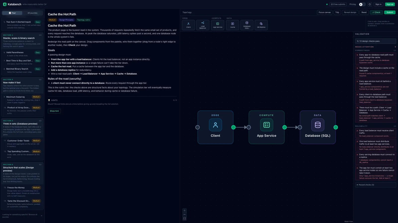 The Cache the Hot Path canvas beside failed checks that explain the missing load balancer, cache, second app instance, and database replica.