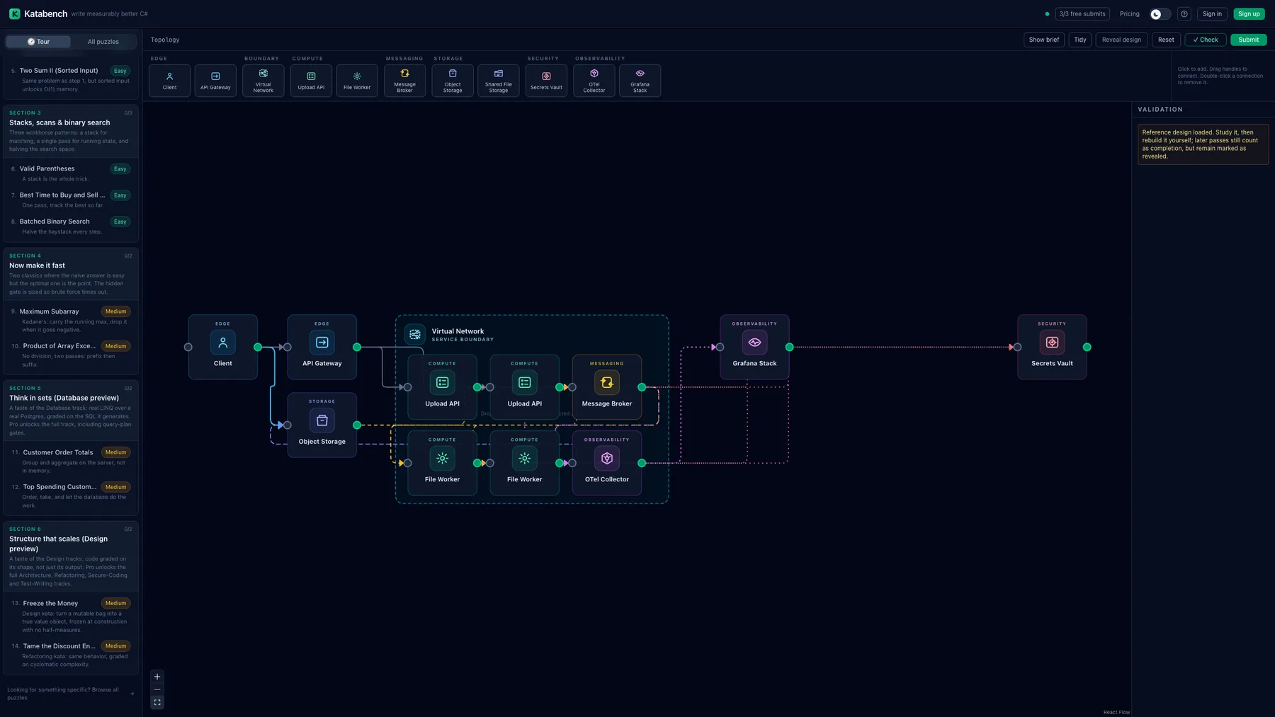 The advanced upload pipeline challenge with a virtual network containing APIs, workers, a message broker, and an OpenTelemetry collector, connected to object storage, secrets, and Grafana.