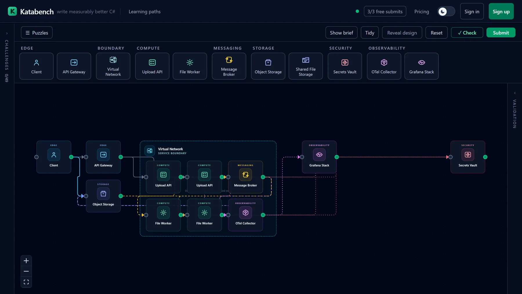 The advanced upload pipeline challenge with a virtual network containing APIs, workers, a message broker, and an OpenTelemetry collector, connected to object storage, secrets, and Grafana.